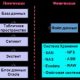 Physical Organization Of The Database Of Data Storage Files