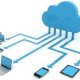 Cloud Data Storage Market